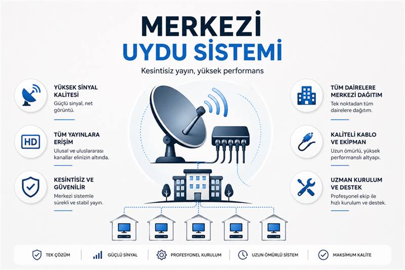 Merkezi Uydu
